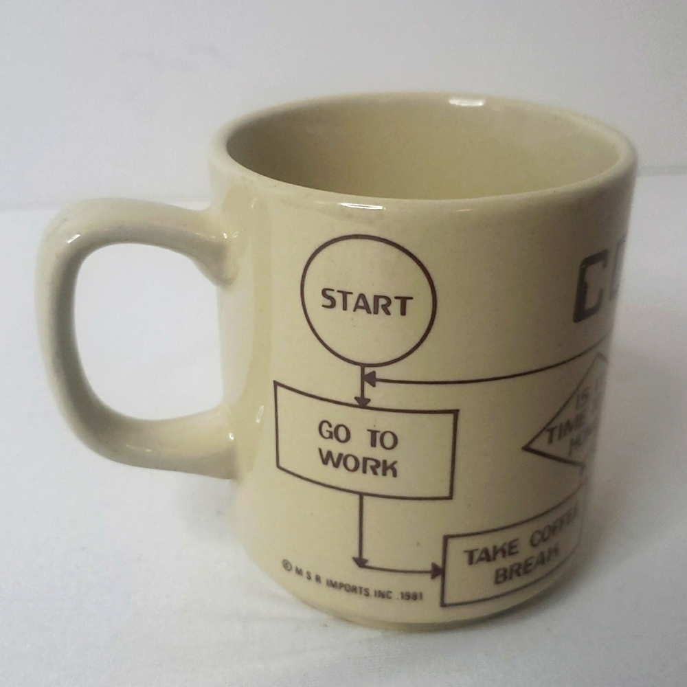 Vintage Compu- Mug Computer Coffee Tea Cup Beige  Instructions For Work Day - Picture 3 of 14